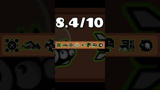 rating your icons! #geometrydash