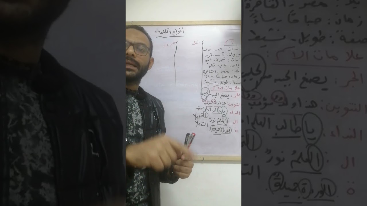 أنواع الكلمة للصف الثالث الابتدائي للأستاذ /أيمن حواتر 