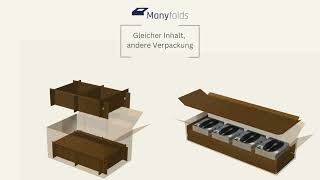 Manyfolds Kleinste Verpackung Mit Dem Gitternetz Im Vergleich