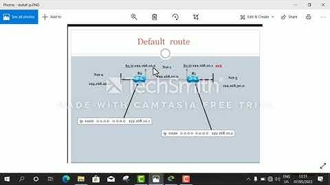 12 شرح عملي ل Default Route مهندس محمد صديق