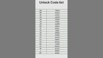 Voltas Split AC unlock code/Ac error code/#tata #shorts #ytshorts #viralshots #trending #acwork #1k