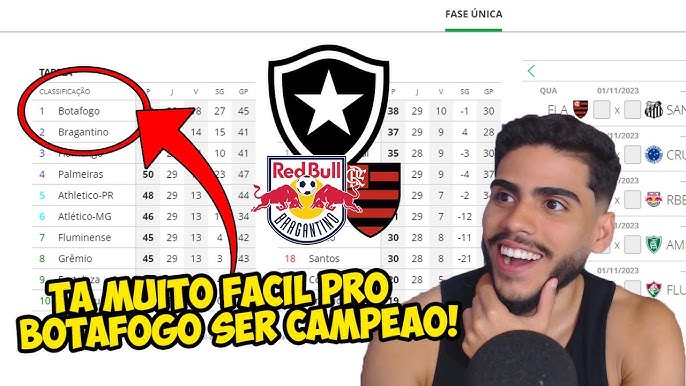 ESSE JHON ARIAS QUE O FLUMINENSE CONTRATOU JOGA MUITO? ANALISE