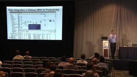 0605 Dealing with Changed Data in Hadoop