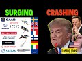 The Staggering Cost of Losing Europe’s Arms Market | 8 Months Later - Aerospace