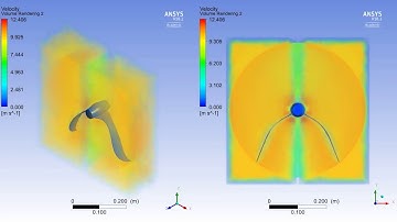 aerodynamic effect on bird wings in ansys fluent