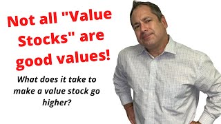 Here's what investors get wrong about Value Stock investing.