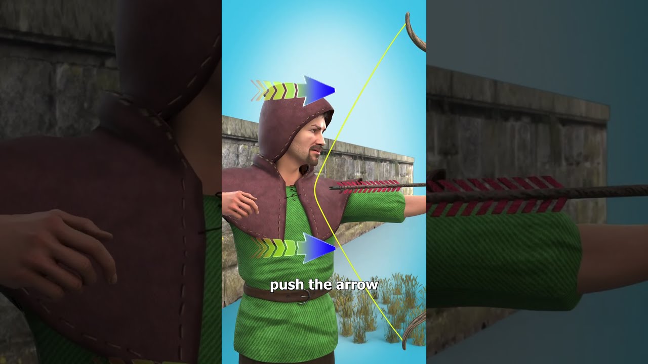 Why Archers Wear Arm Guards 
