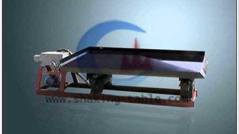 Professional quality Gold Mining shaking table manufacturer from China