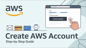 How to Create an AWS Account (Step-by-Step for Beginners)