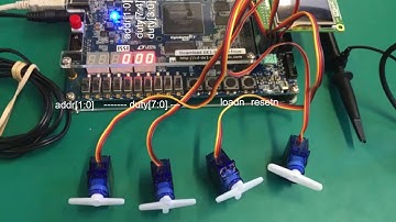 ELEC5566M - N-channel 8-bit Servo Controller