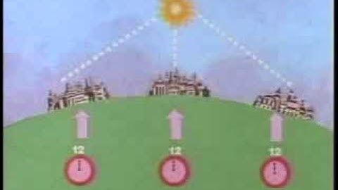 Why We Have Time Zones (clip)