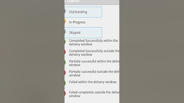 fleXipod Proof of Delivery App: In Progress & Skipped Jobs