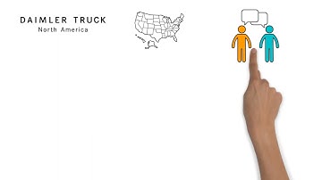 Uptime Pro from Express WriteUp