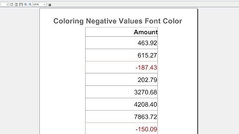 How To Change Negative Values Font Color in Jasper Report | iReport | Jaspersoft Studio