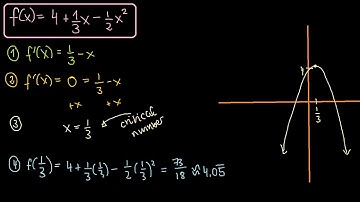 Finding Critical Points - Practice 1 (Calculus1)
