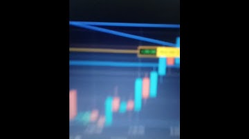 #youtubeshorts #exnessbroker #ExnessExplained #shortvideo