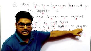 coding-decoding solution part 3 questions asked by Tausif, Nitu, Nisha and other students.
