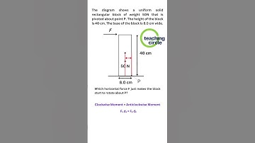 Physics Torque Challenge: Find the Force to Make a Block Rotate! #physics #torque #shorts #short