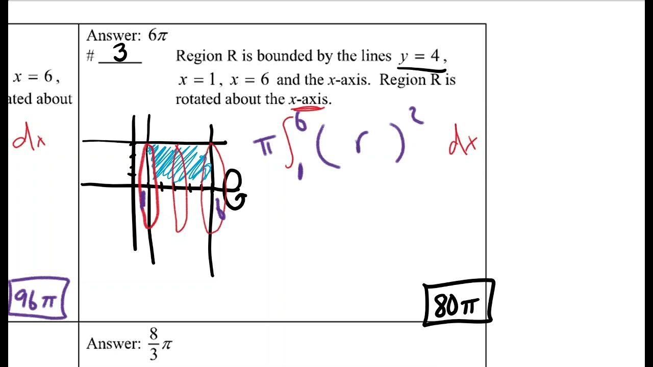 Circuit Training Volumes Of Rotation