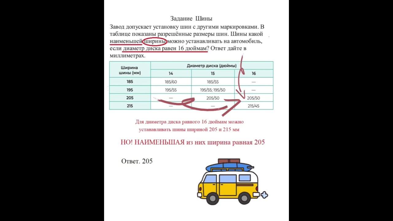 Шины ОГЭ 2023. Задания шины ОГЭ 2023. Задачи с шинами ОГЭ. Задача из ОГЭ про шины. Задачи про шины в огэ по математике