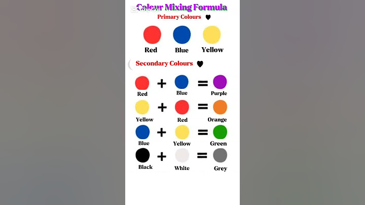 Primary Colours/Secondary Colours Color mixing results