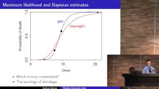 Keynote 2: Weakly Informative Priors -- Andrew Gelman