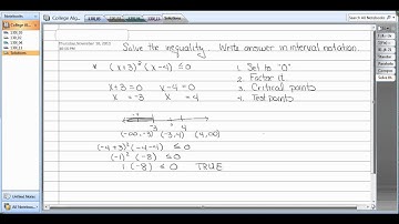 Polynomial Inequalities