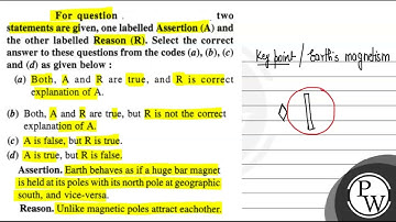 For question, two statements are given, one labelled Assertion (A) and the other labelled Reason...