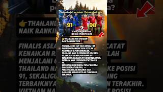 Thailand Naik Ranking FIFA, Indonesia Tetap‼️ Thailand Naik Ranking FIFA, Indonesia Tetap‼️
