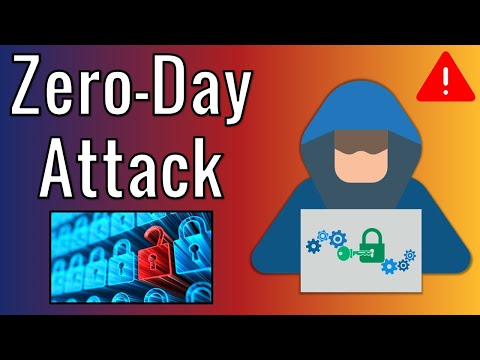 Video: ¿Qué es un exploit de día cero?