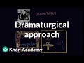 Understanding Goffman's Dramaturgy