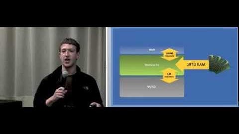 Facebook and memcached - Tech Talk