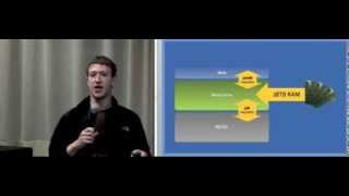 facebook and memcached - tech talk