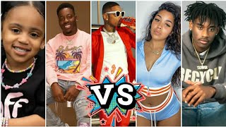 Londyn (Funny Mike) VS Damien Prince VS Funny Mike VS Rayssa.(Trench Family) Lifestyle Comparison