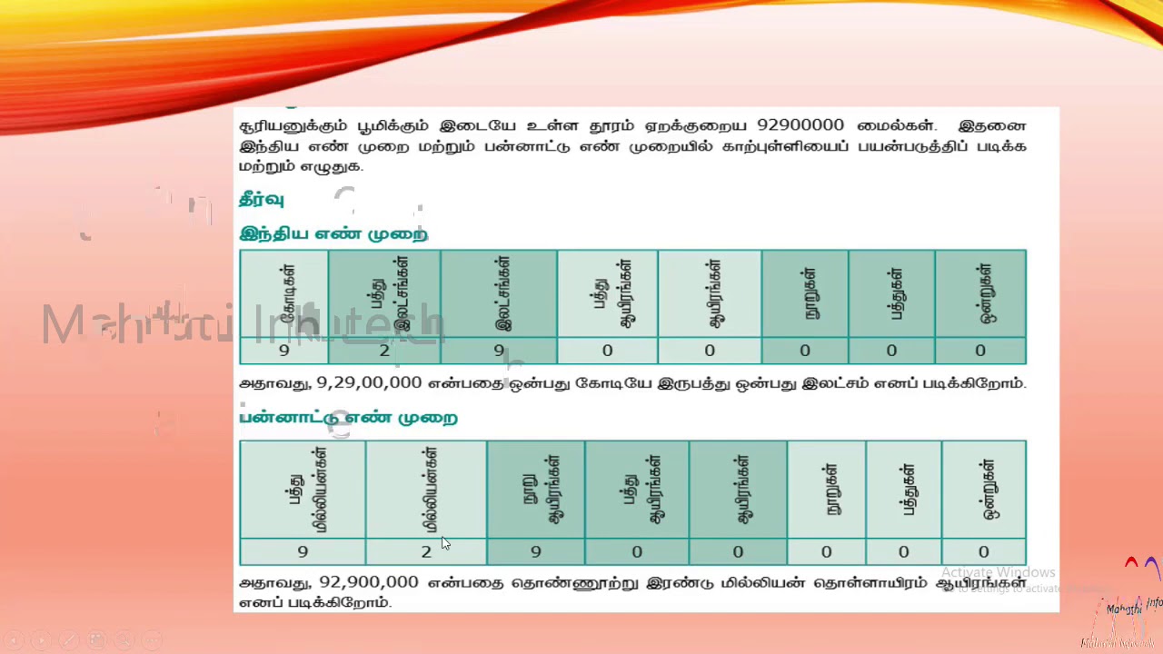 6th Std Maths 1st Term Season 1 - Numbers Part 1 -எண்கள் பாகம் 1 - YouTube