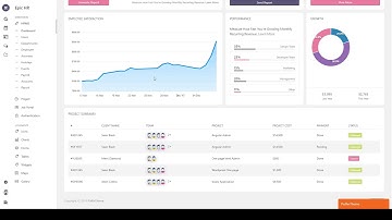 Epic UI - Angular Admin Template and HR Management dashboard laravel admin