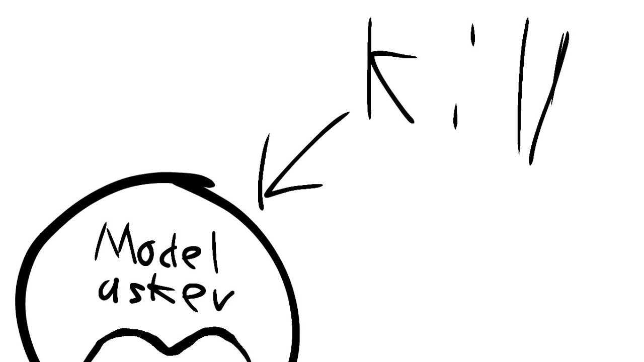 k-ll-model-askers-youtube