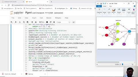 VTU ML Lab 17CSL76 Ex4 ANN Model