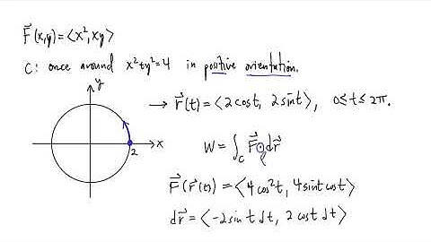 Example: Work done by a vector field