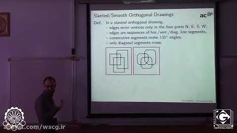 Drawing non planar graphs that improve student knowledge   Martin Nollenberg