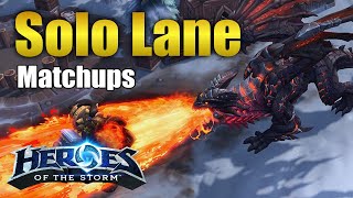 SoloLane Matchups, the thing every solo lane main needs to know.
