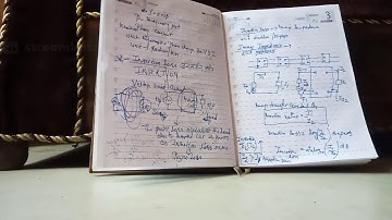 symmetrical network/lec-2/