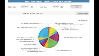 TestValet - Test Lab Management Software. Features Video screenshot 5