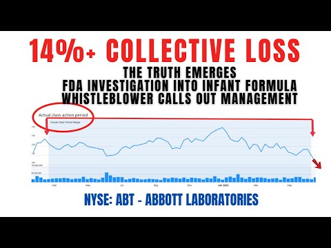 14%+ Collective Loss | ABT Stock News| Abbott Laboratories Securities Class Action Lawsuit #ABT