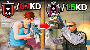 How To Be More CONSISTENT in R6