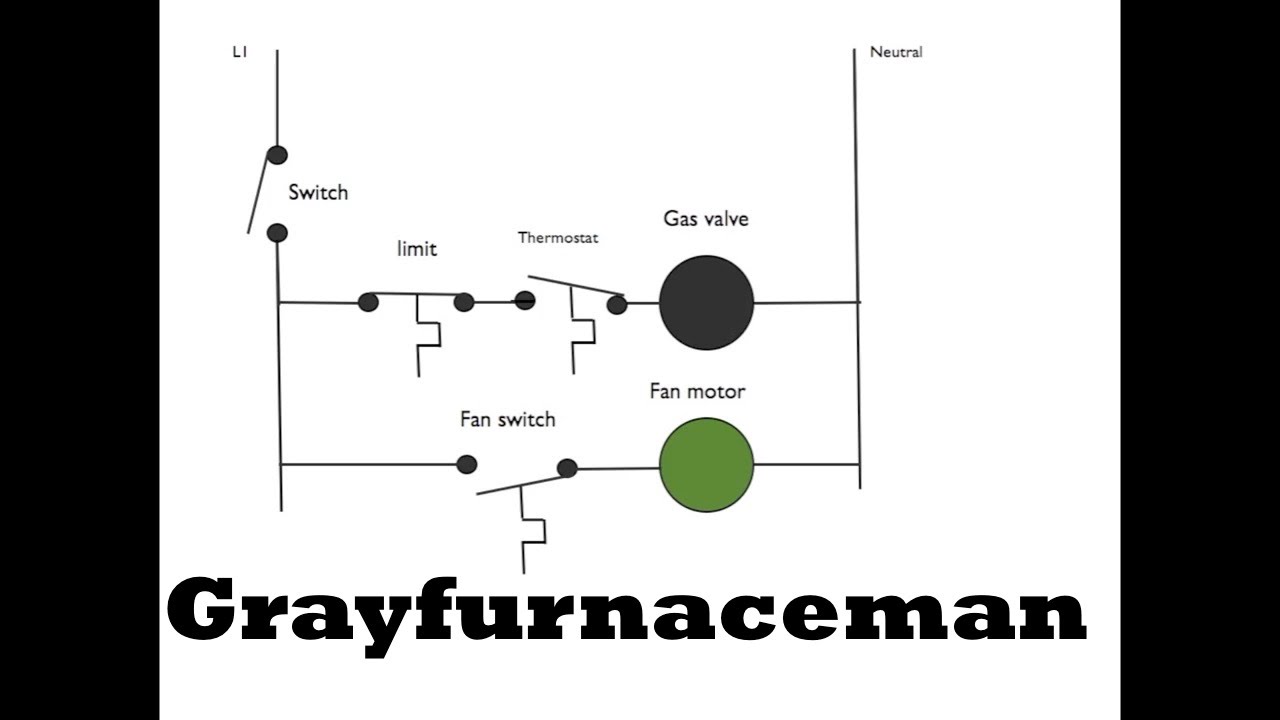 Schematic diagram #4 - YouTube