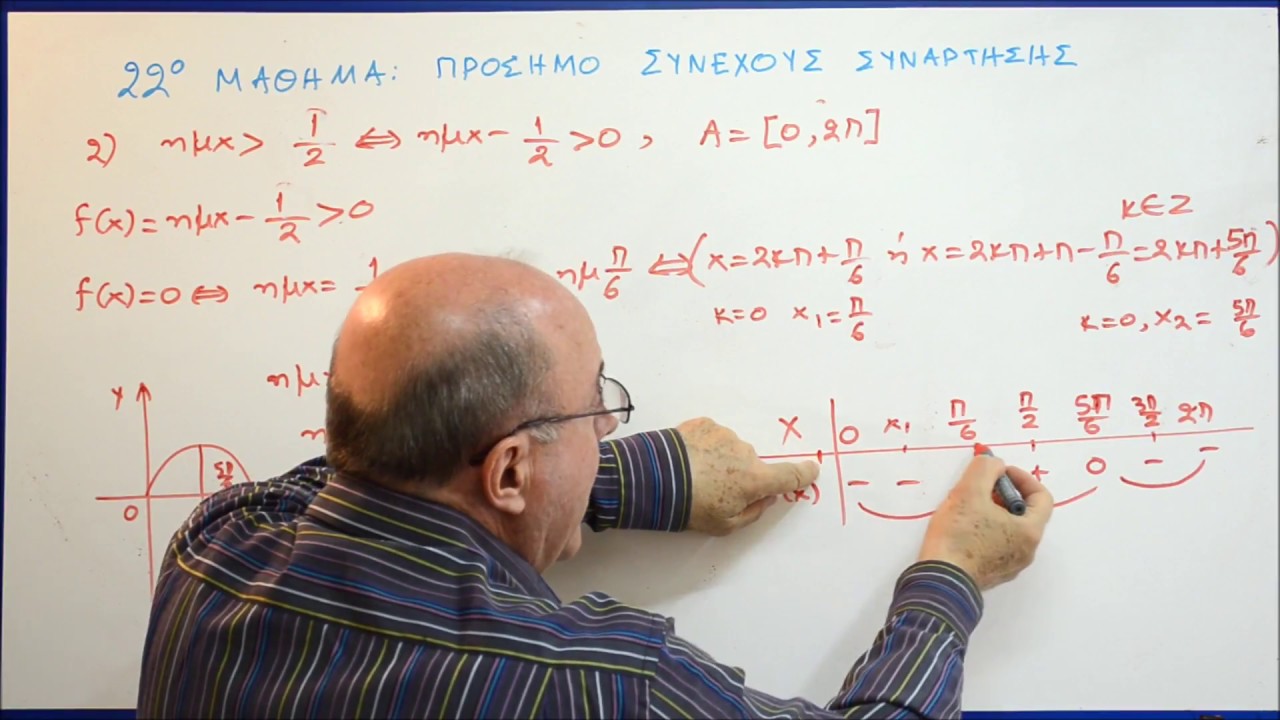 Μαθήματα Ανάλυσης Γ' Λυκείου - 22. Πρόσημο συνεχούς συνάρτησης