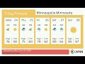 Weather in Minneapolis Minnesota - Wednesday, Jun 24, 2026