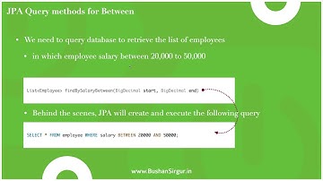 Spring Data JPA Query or Finder Methods - Find by between