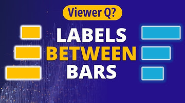 Add Labels Between the Bars in a Diverging Bar Chart 🔥 [EXCEL TIPS!📊]